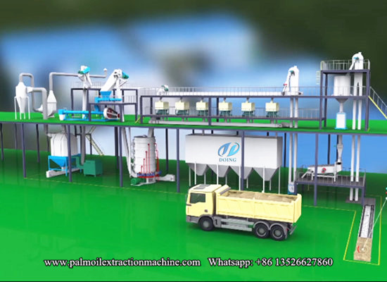 Rice bran oil extraction process