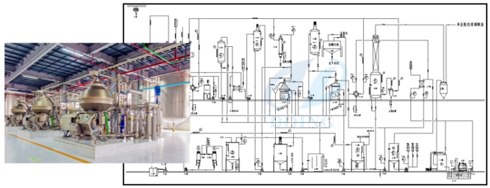 Degumming and deacidification equipment.jpg