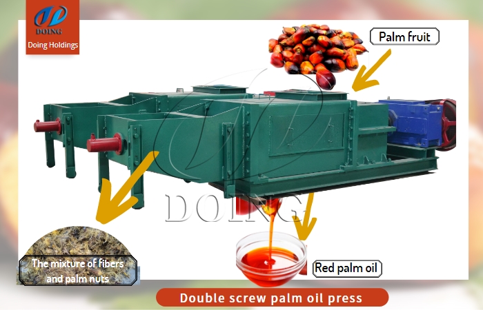 Double screw palm oil expeller.jpg